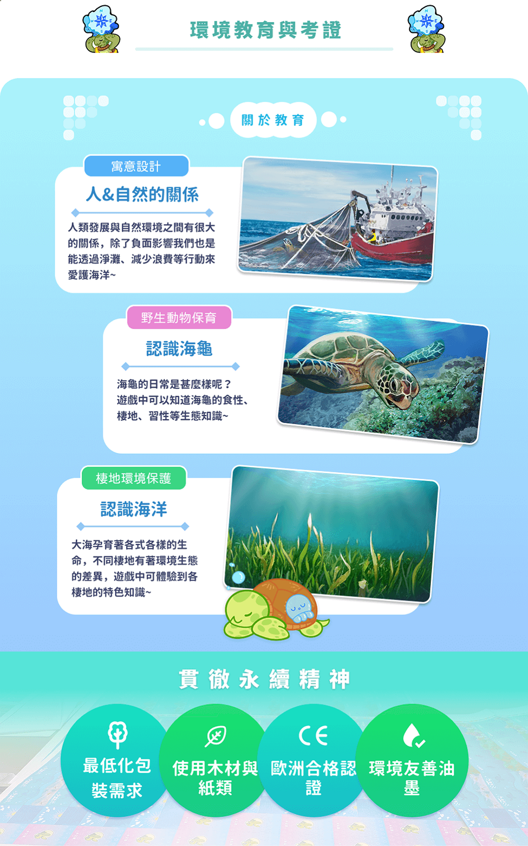 產品詳情圖
