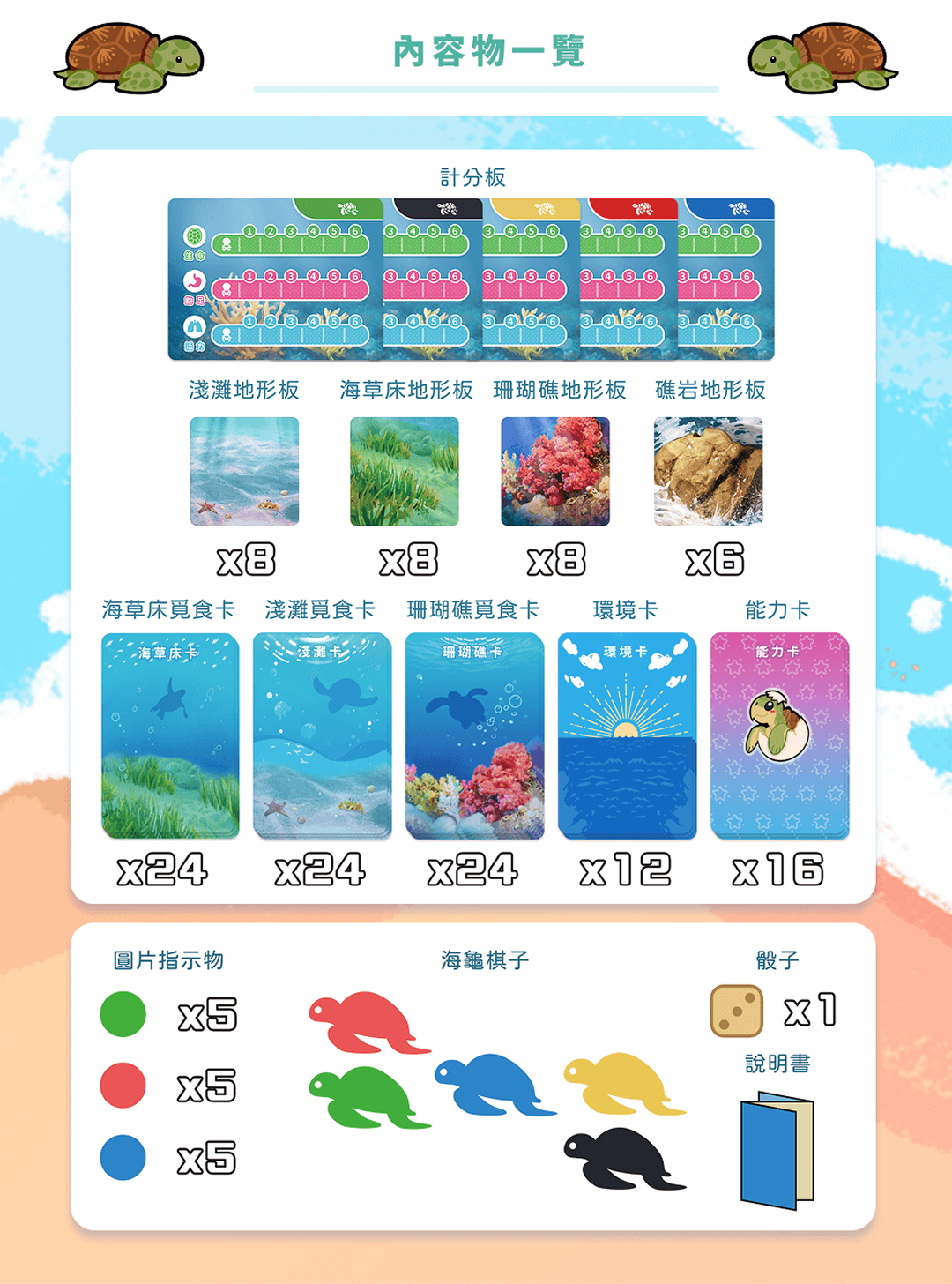 產品詳情圖