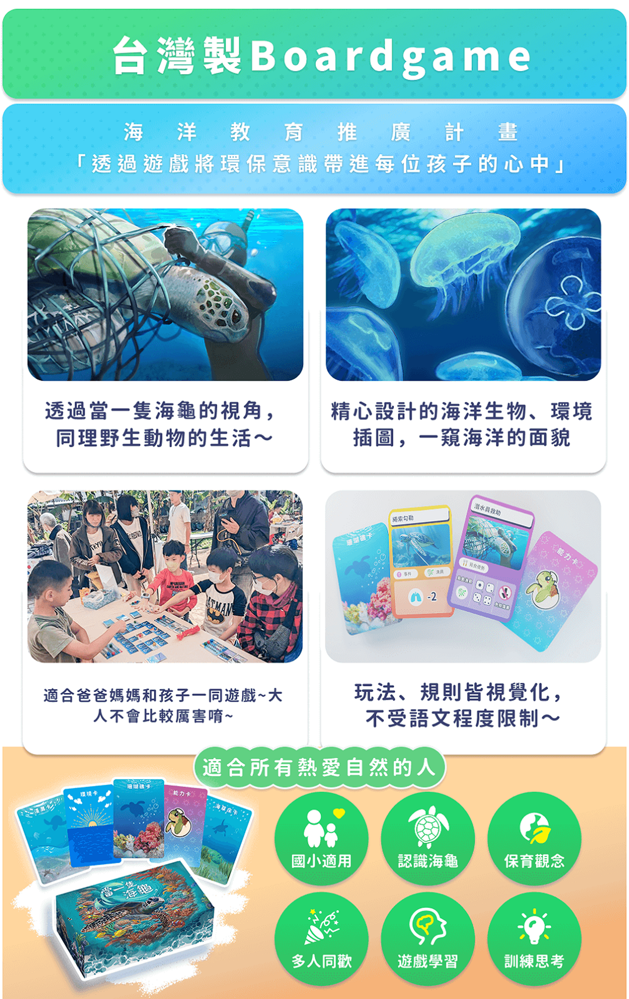 台灣製 Boardgame 海洋教育推廣計畫